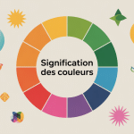Illustration signification des couleurs cercle chromatique émotions