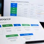 QQOQCCP exemple : 7 questions pour structurer un projet